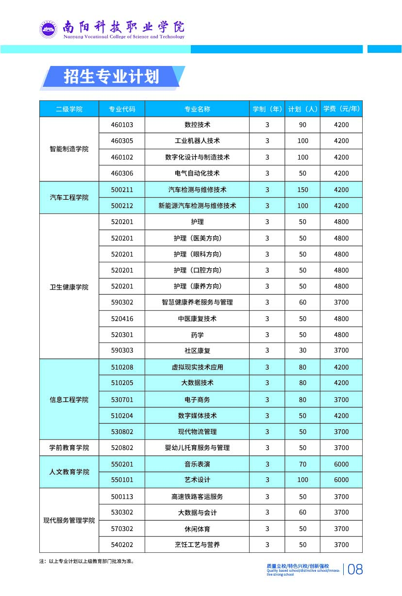 2024招生简章8.jpg